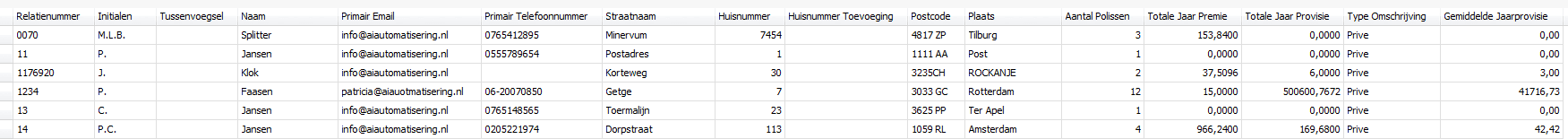 actuele polissen premie en provisie