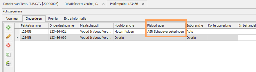 risicodrager pakketpolis