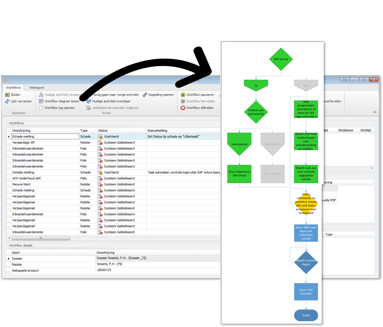 Workflow diagram