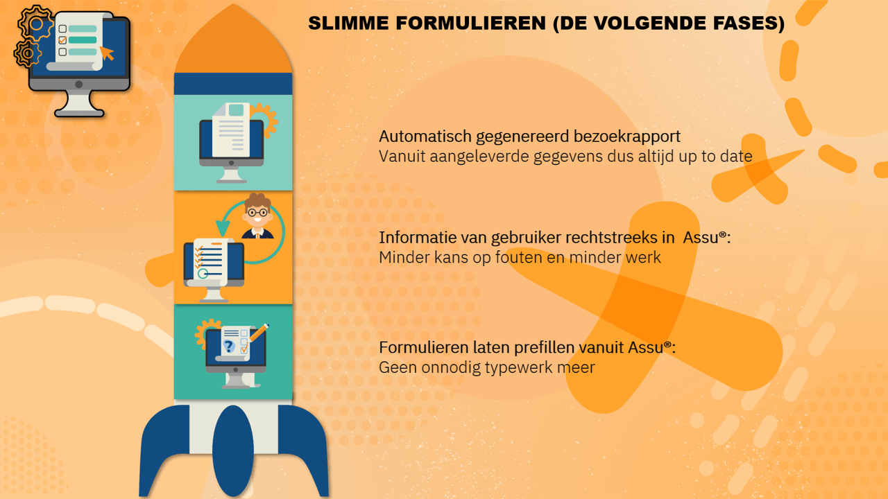 fases bouw slimme formulieren