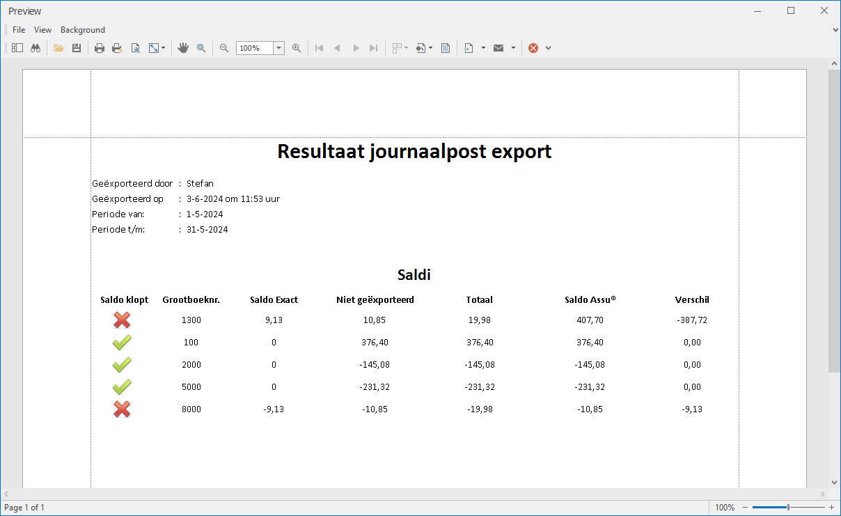 journaalpost export rapportage